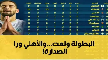 لاعبو الأهلي يحتفلون بالهدف ضد الجونة