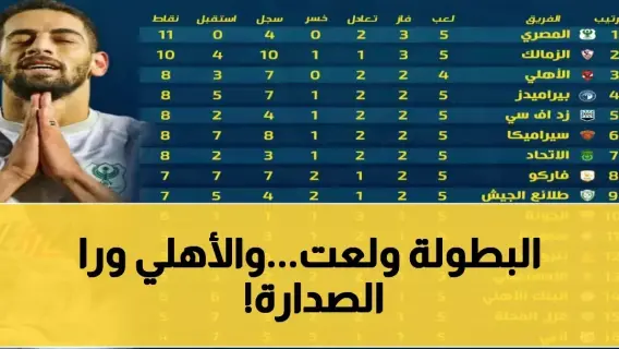 لاعبو الأهلي يحتفلون بالهدف ضد الجونة