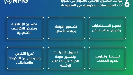 محافظ المنيا يتابع تطوير الخدمات الرقمية في ديرمواس